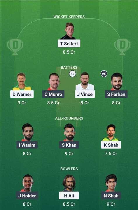PSL 2025 - KK vs IU: Dream11 Team